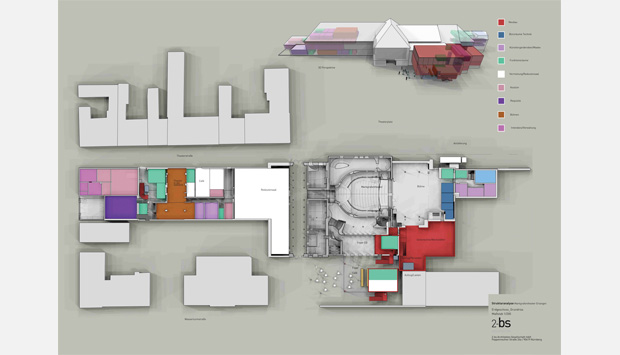 Markgrafentheater Markgrafentheater