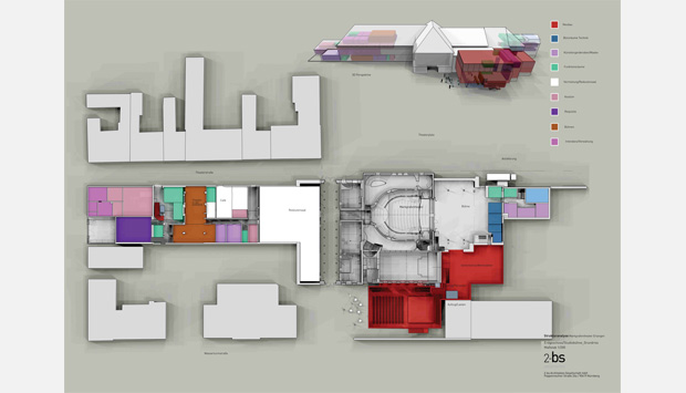 Markgrafentheater Markgrafentheater