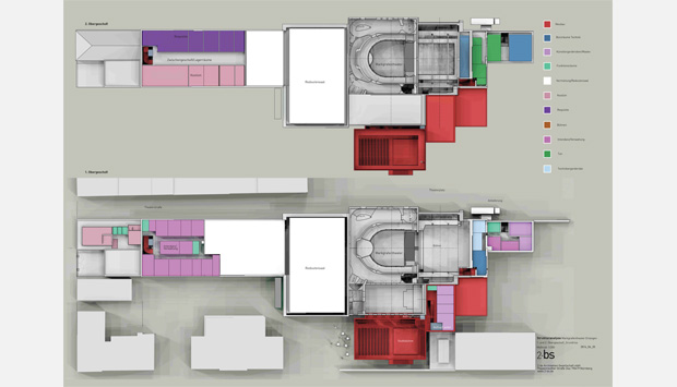 Markgrafentheater Markgrafentheater